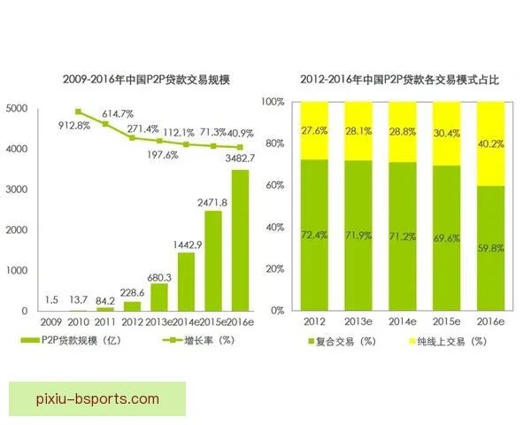 从格列兹曼对阵拜仁的欧协联表现看稳定性演变趋势关键因素分析