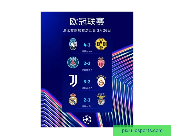 欧冠淘汰赛多特蒙德补时阶段绝平力保晋级希望悬念继续