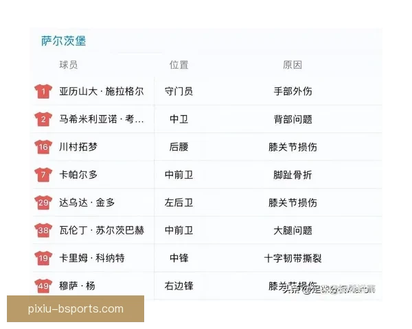 世俱杯赛场潜在冷门风险的系统性全面评估与应对前瞻分析研究与策略 世俱杯赛场潜在冷门风险的系统性全面评估与应对前瞻分析研究与策略