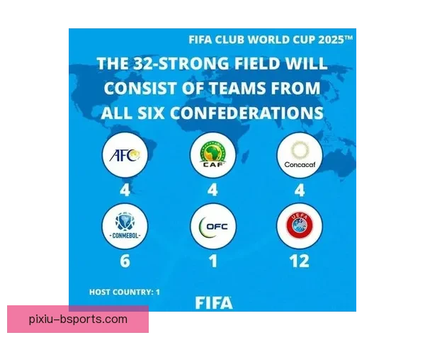 聚焦FIFA国际比赛日赛程看点国家队对决与出线形势解析